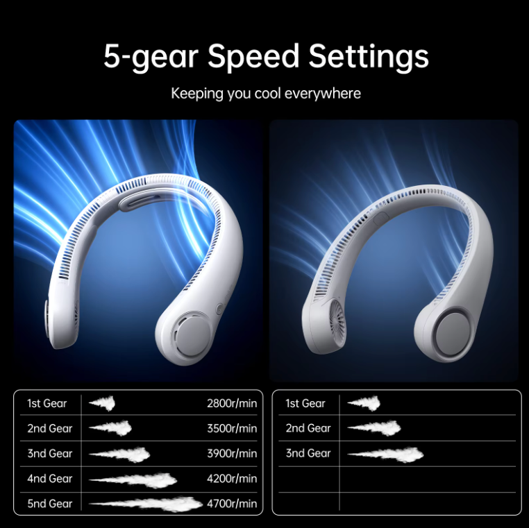 Portable Bladeless Neck Fan